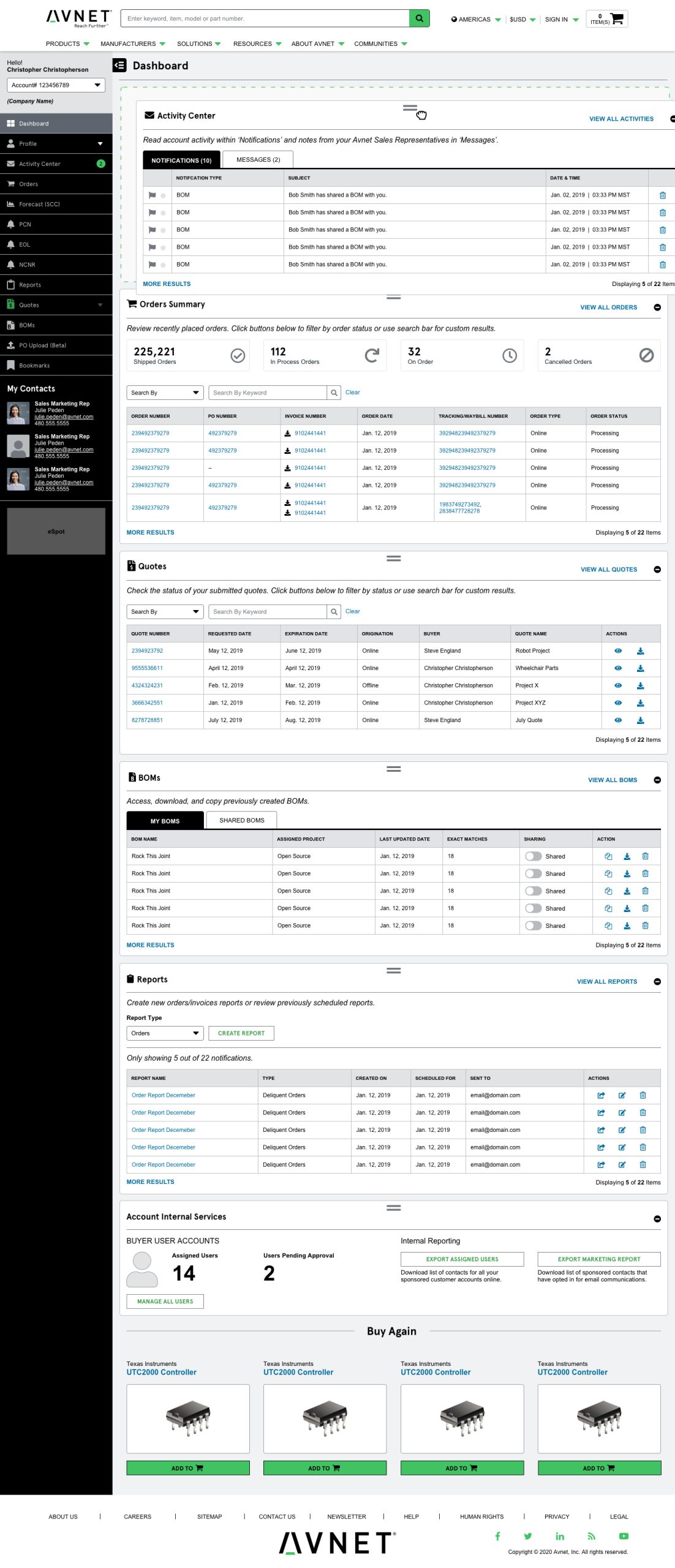 Avnet Dashboard